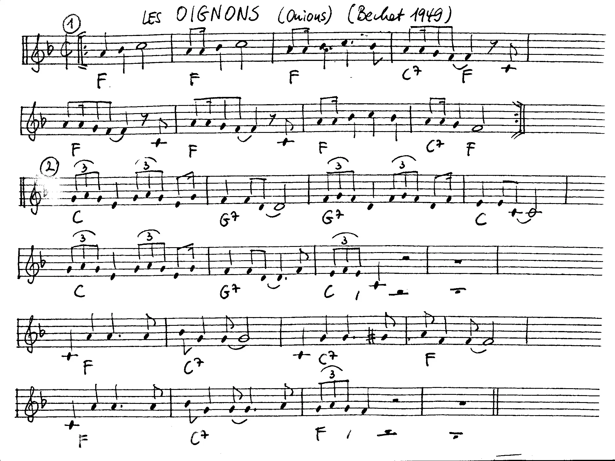 the onions partition gratuite - Offerte par The Jungle Jazz Band